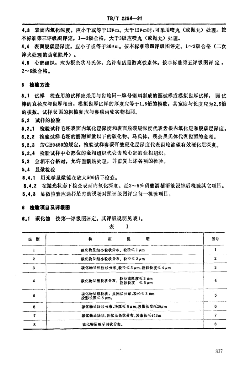 【TB铁道标准】TBT 2254-1991 机车牵引用渗碳硬齿轮金相检验标准.doc_第2页