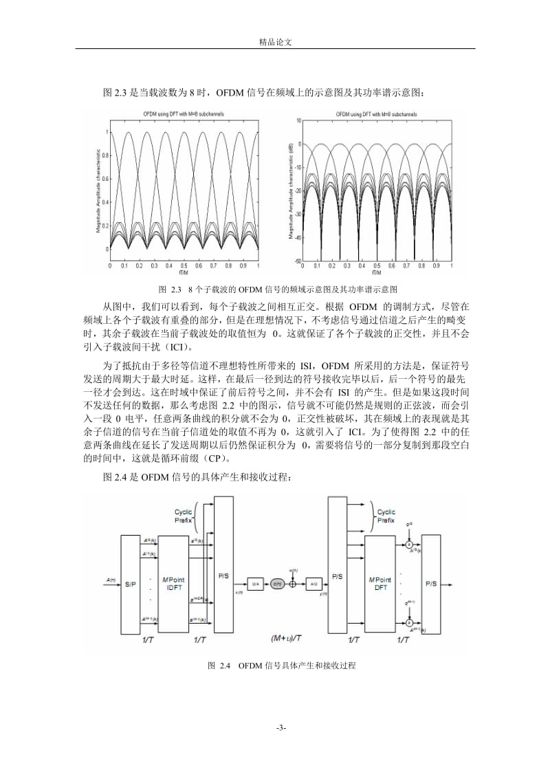 OFDMFMTCMT 的比较及其在 CR 系统中的应用.doc_第3页