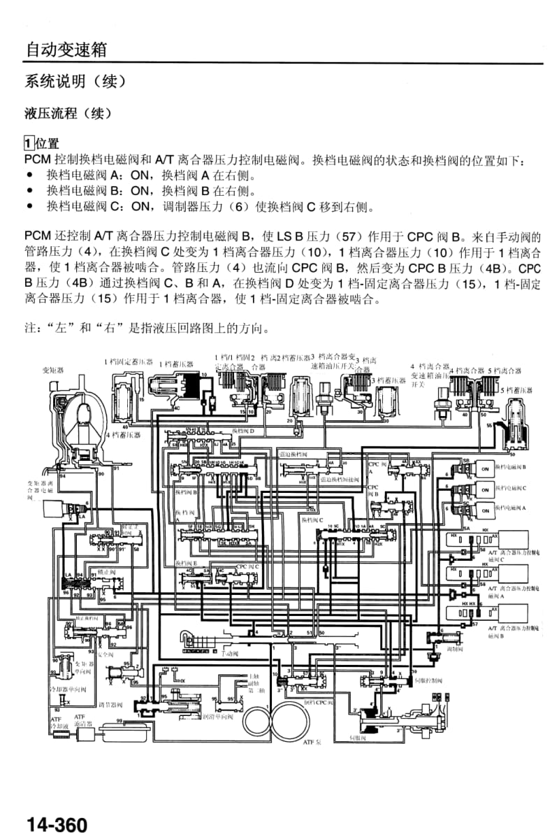 2003雅阁Accord维修手册-at-2.pdf_第2页