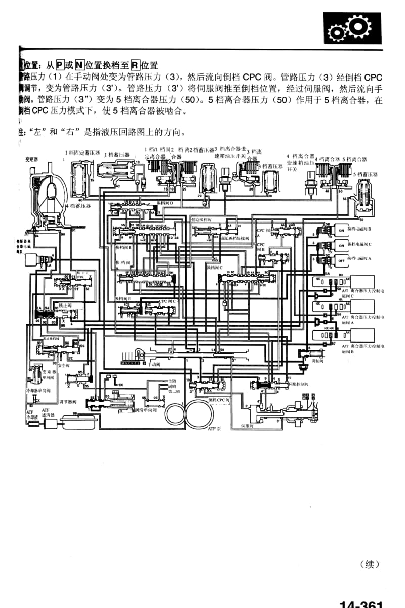 2003雅阁Accord维修手册-at-2.pdf_第3页