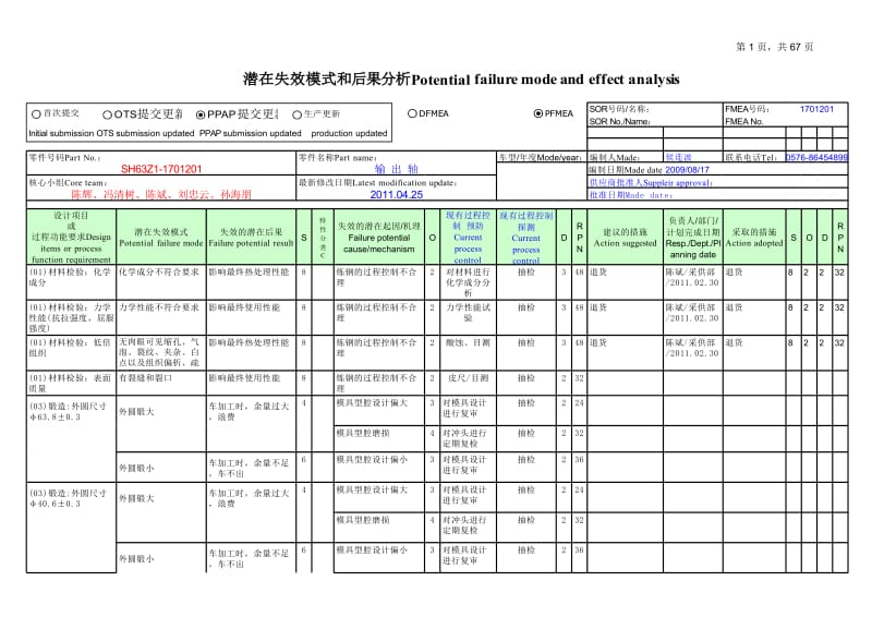 PFMEA SH63Z1-1701201(0018-2009).xls_第1页