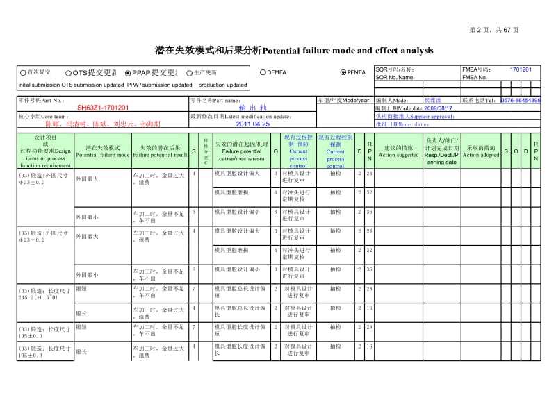 PFMEA SH63Z1-1701201(0018-2009).xls_第2页