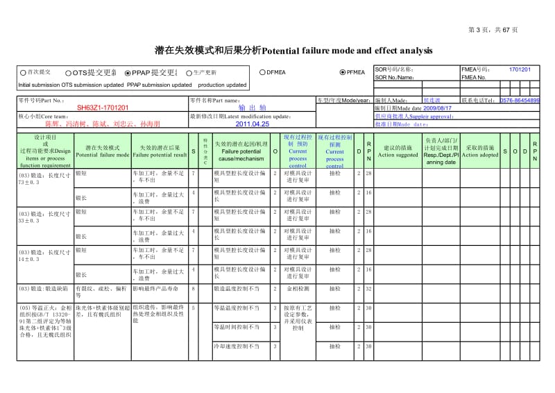 PFMEA SH63Z1-1701201(0018-2009).xls_第3页