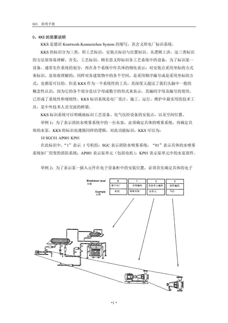 KKS电厂标识系统简明手册.doc_第3页