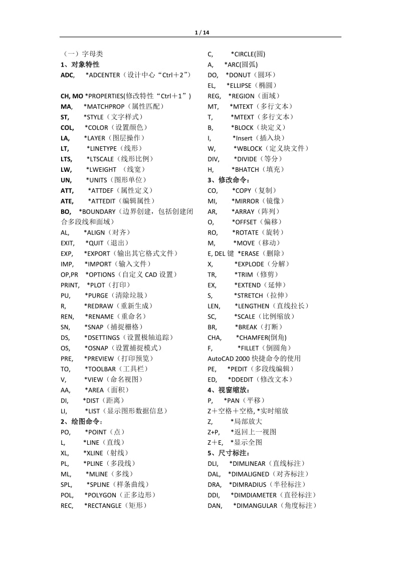 CAD快捷键.docx_第1页