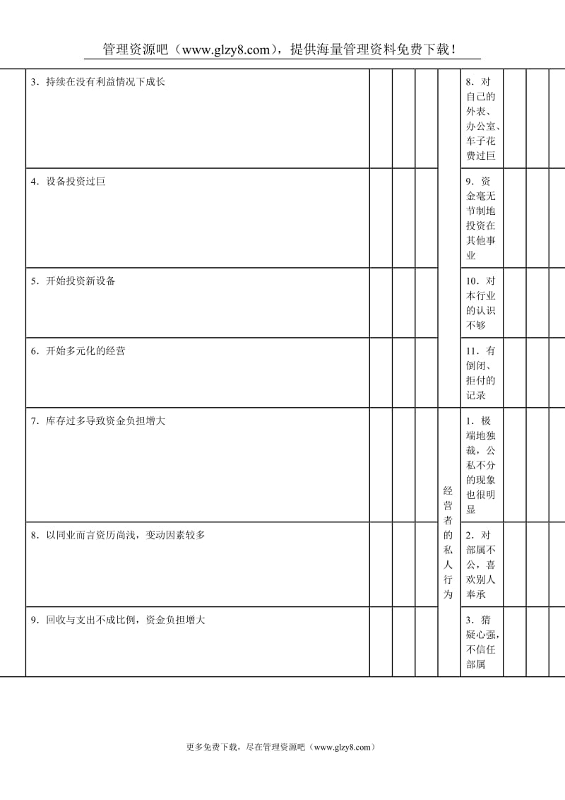 公司稳定系数判断标准表.doc_第2页