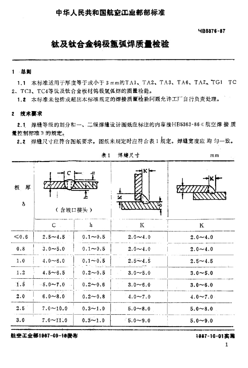 【HB航空标准】HB 5376-1987 钛及钛合金钨极氩弧焊质量检验.doc_第2页