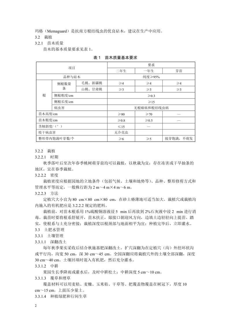 [农业标准]-ny5114—2002.doc_第2页