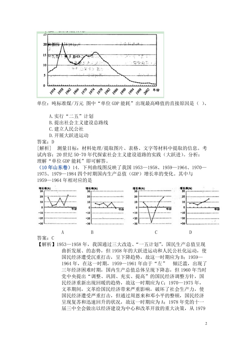 2010年高考历史试题分类汇编——中国特色社会主义建设道路的探索(1).doc_第2页