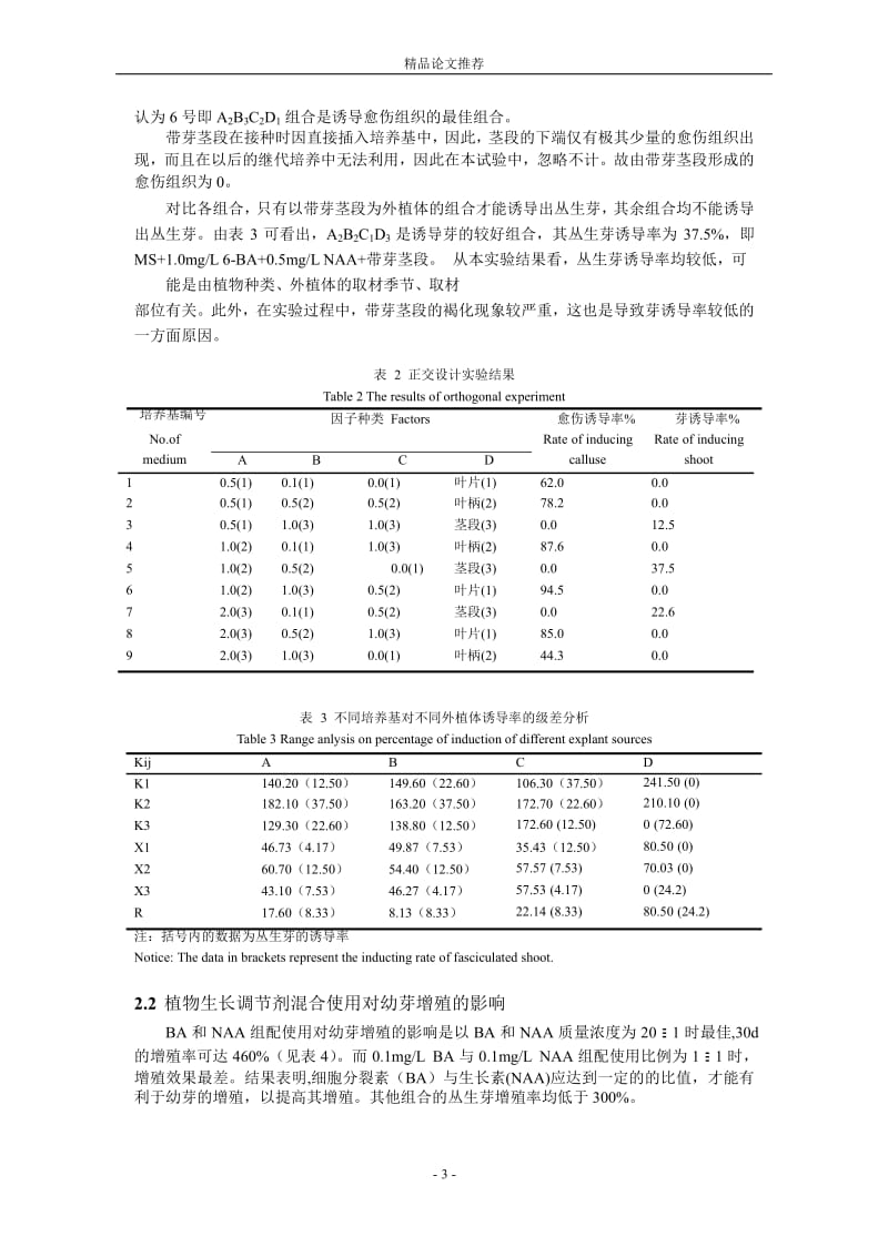 钟花樱组织培养中多因子正交试验研究【精品论文大全】 .doc_第3页