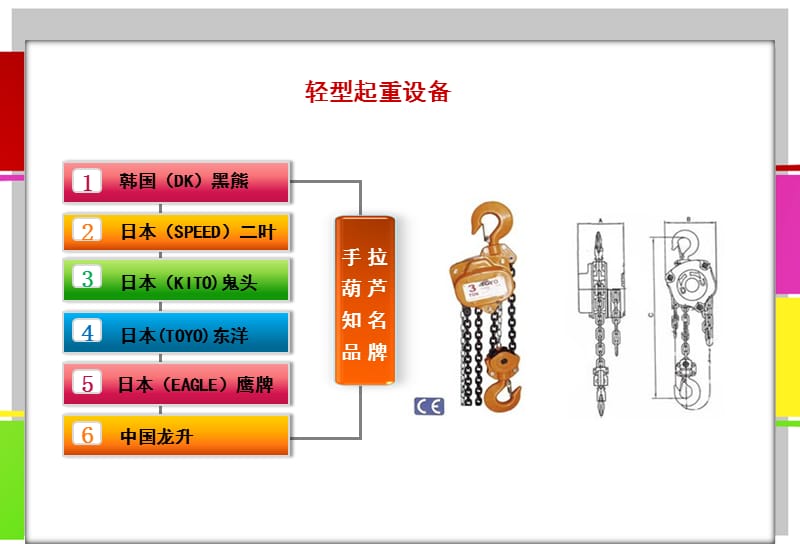 轻型起重设备.ppt_第3页