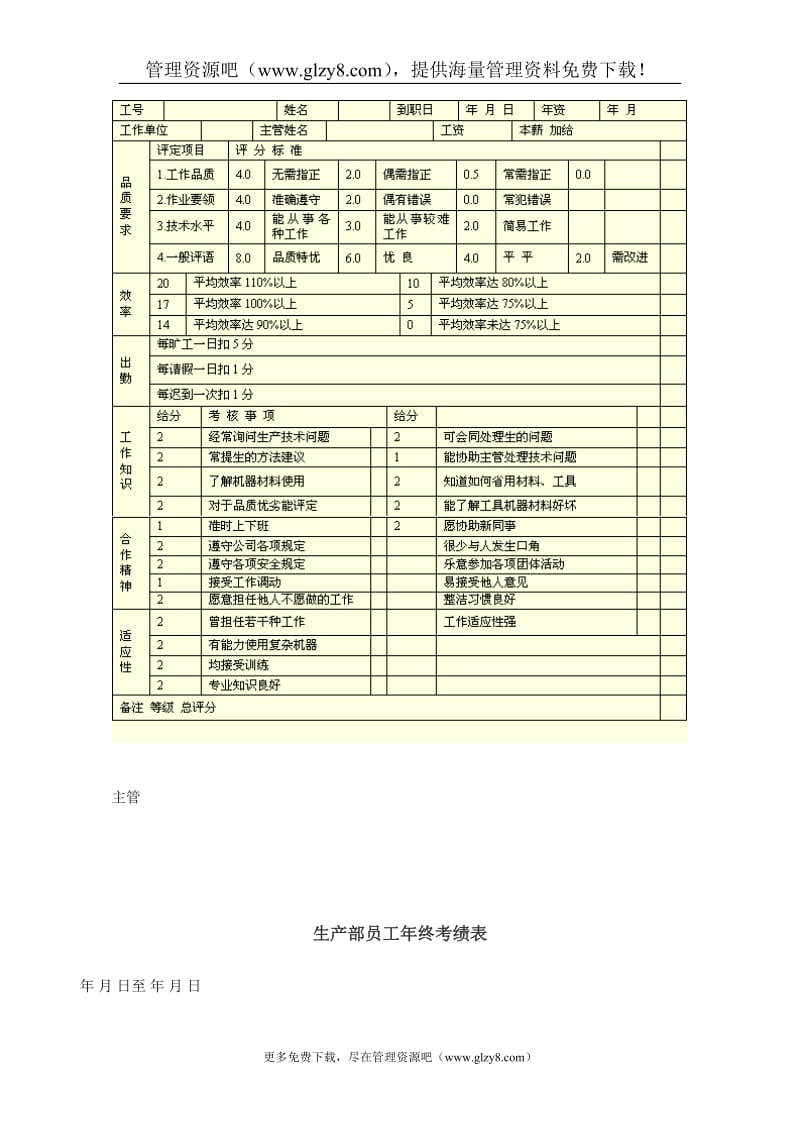 第三讲：职业管理.doc_第2页