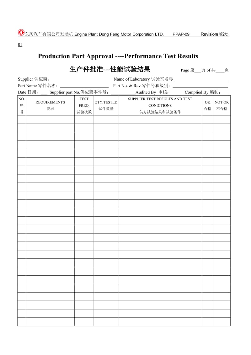 东风PPAP09性能试验结果.doc_第1页