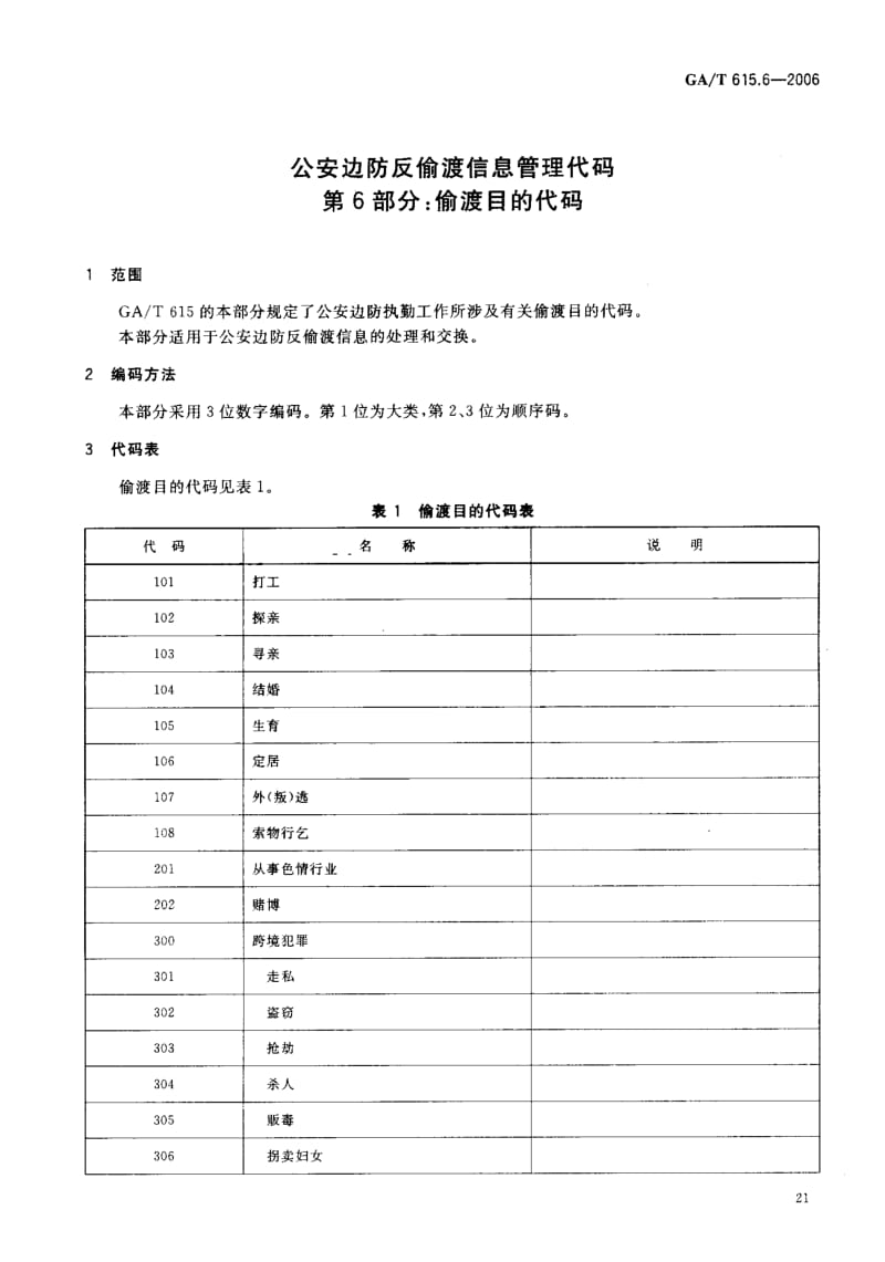 【GA公共安全】GA-T 615.6-2006 公安边防反偷渡信息管理代码 第 6部分 偷渡目的代码.doc_第3页