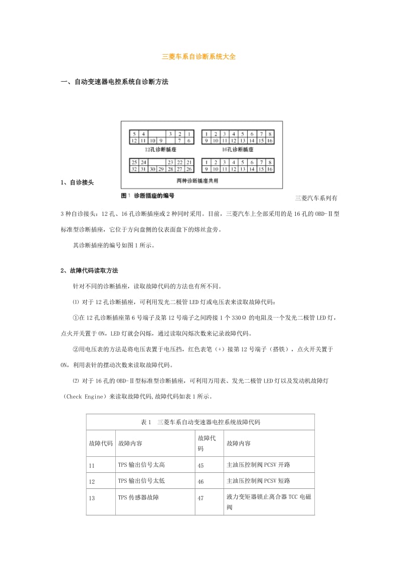 三菱车系自诊断系统大全.doc_第1页