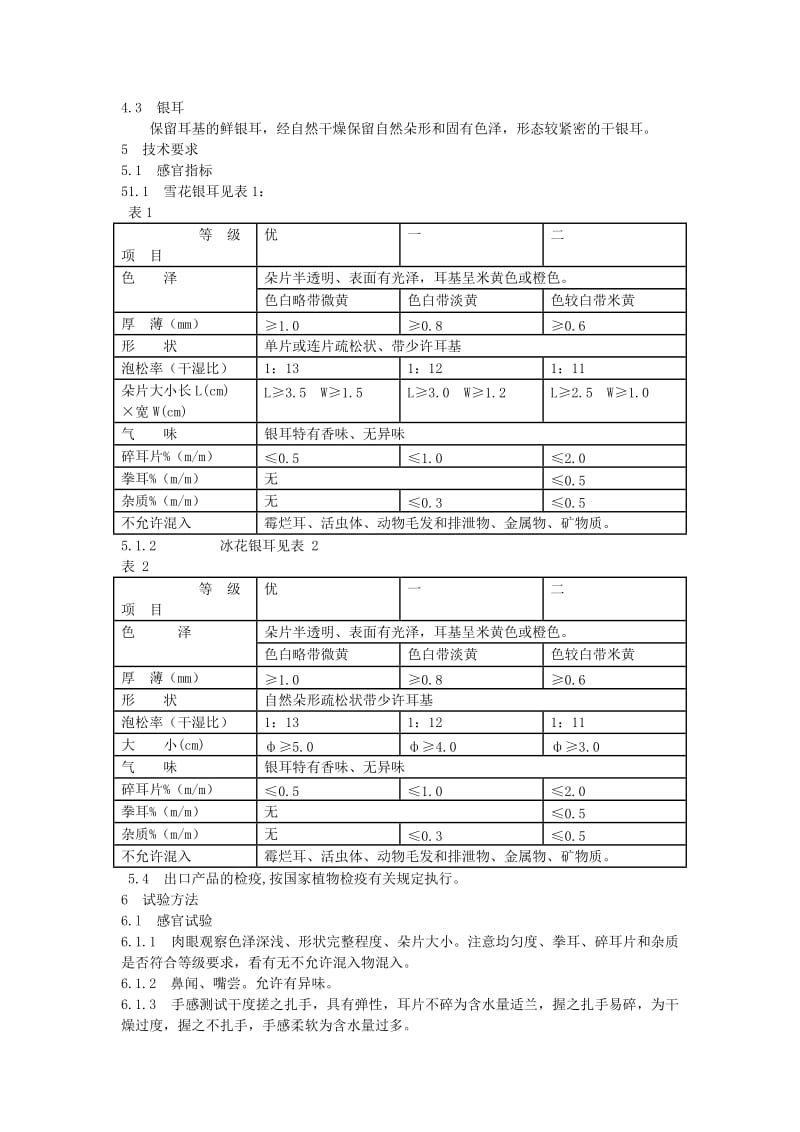 DB地方标准--DB35T 70-2000 古田银耳.doc_第3页