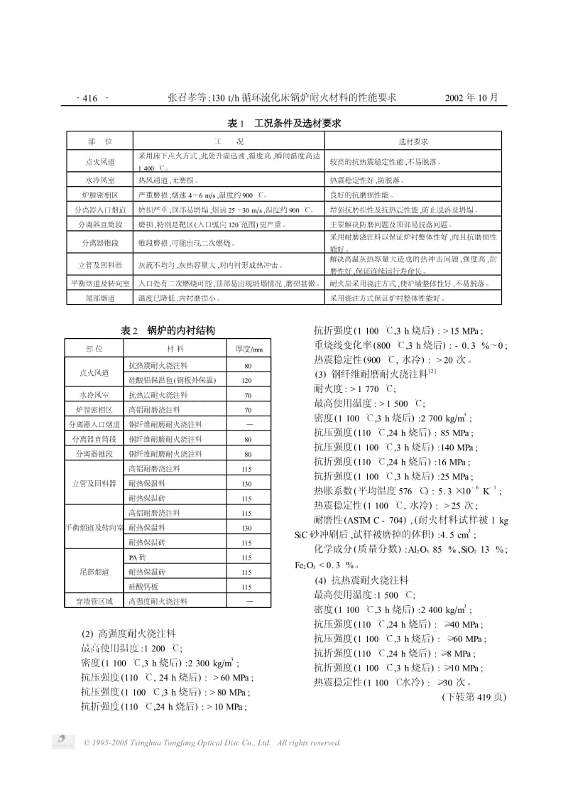 130t／h循环流化床锅炉耐火材料的性能要求.pdf_第2页