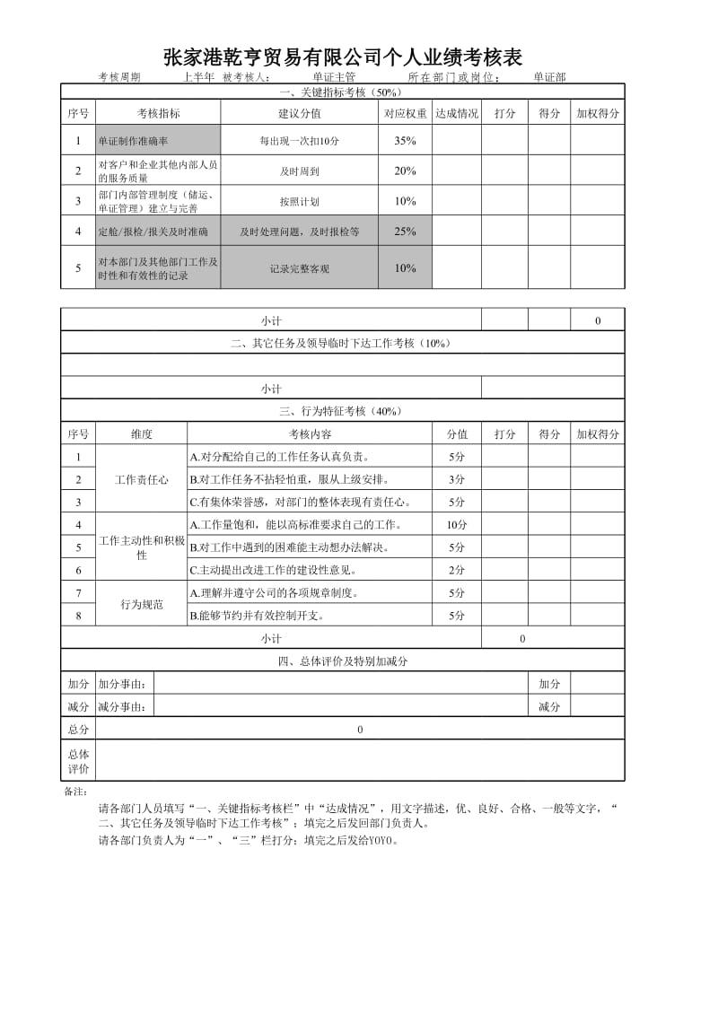 三季度(单证部)个人考核表.xls_第1页