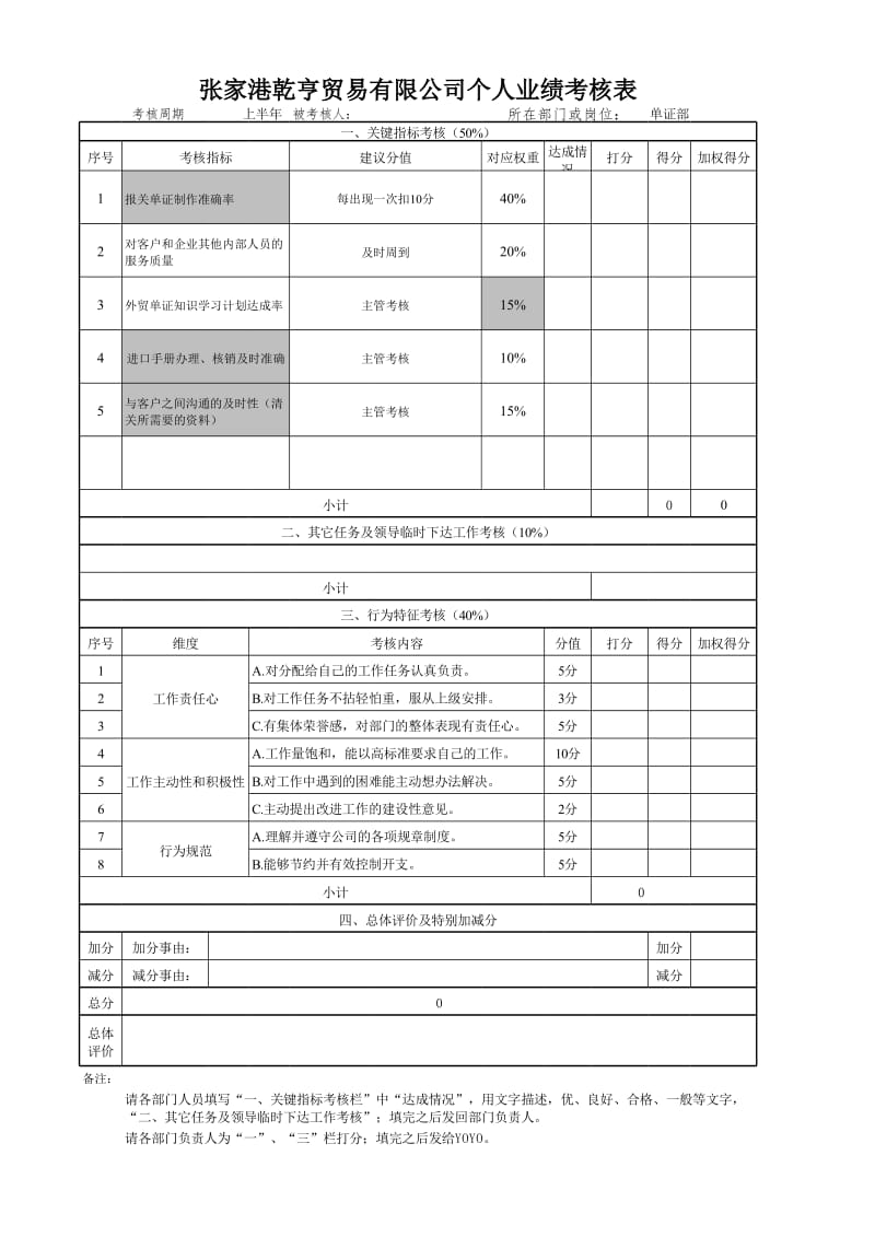 三季度(单证部)个人考核表.xls_第2页