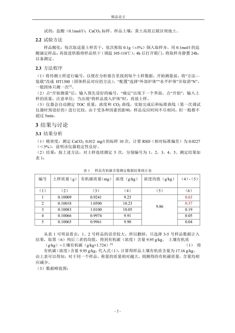 用 TOC 分析仪测定土壤有机质试验方法与误差分析1.doc_第2页