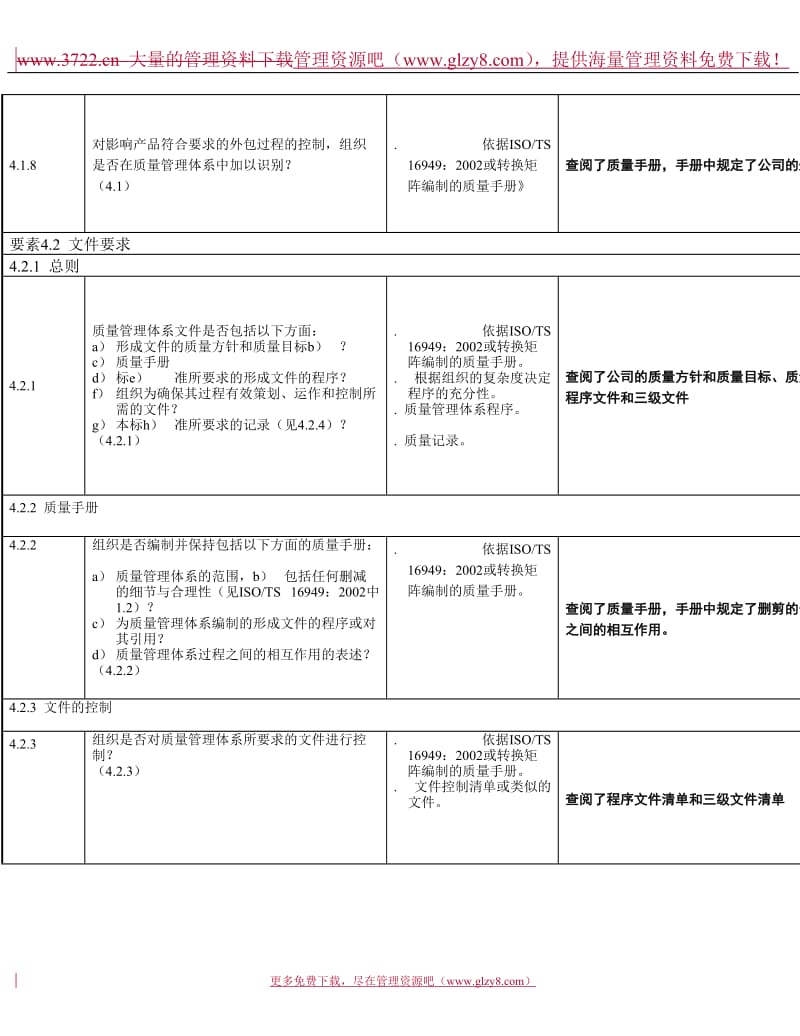 质量管理体系审核检查表.doc_第2页