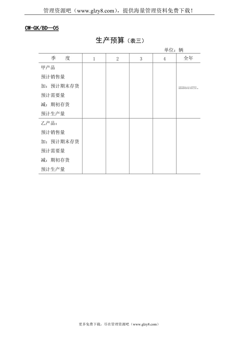 全面预算表单(1).doc_第3页