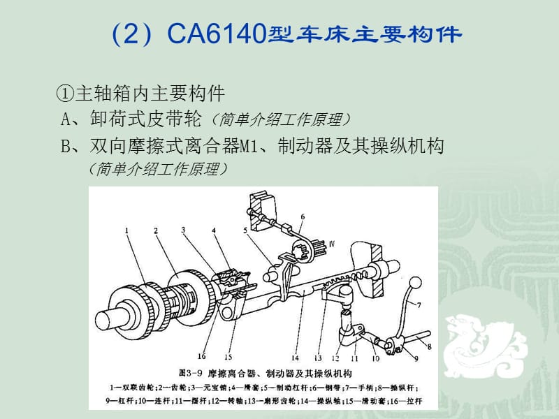 §3-1 车削及其装备（2） .ppt_第3页