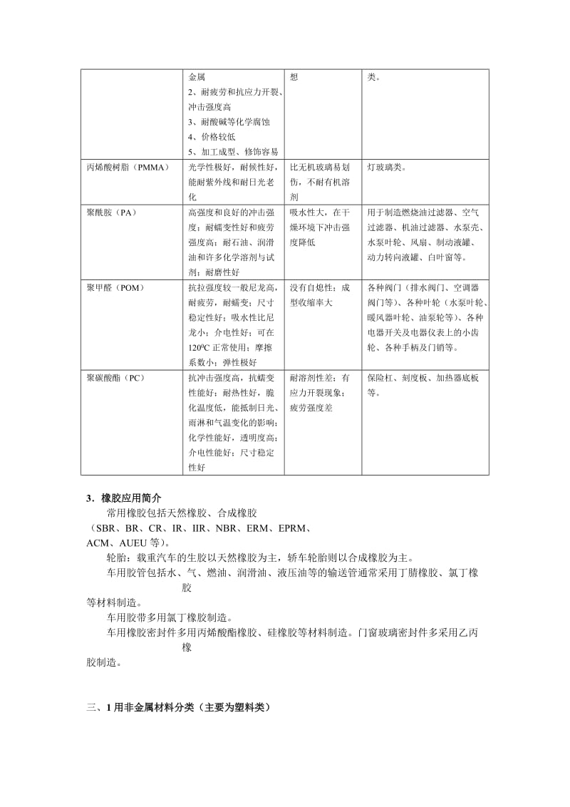 汽车用非金属材料.doc_第3页