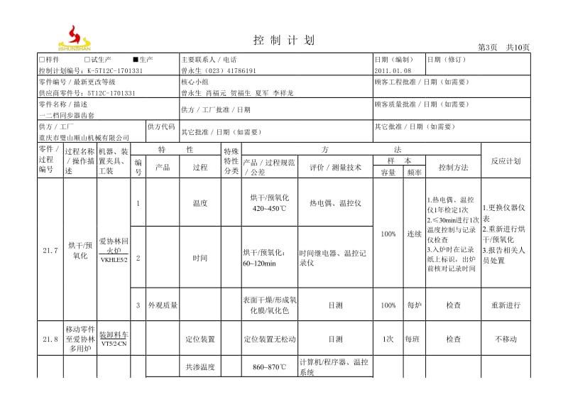 15.2 5T12C热处理控制计划.xls_第3页