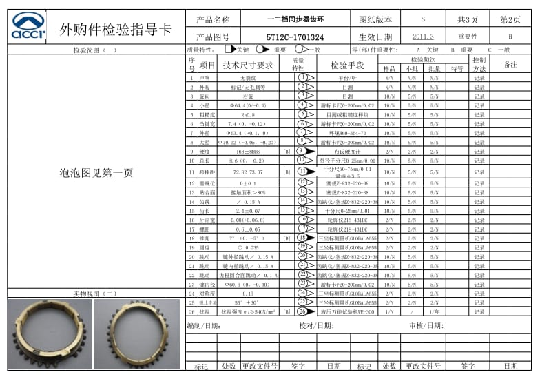 株洲欧格瑞检验模板5T12C-1701324.xls_第3页