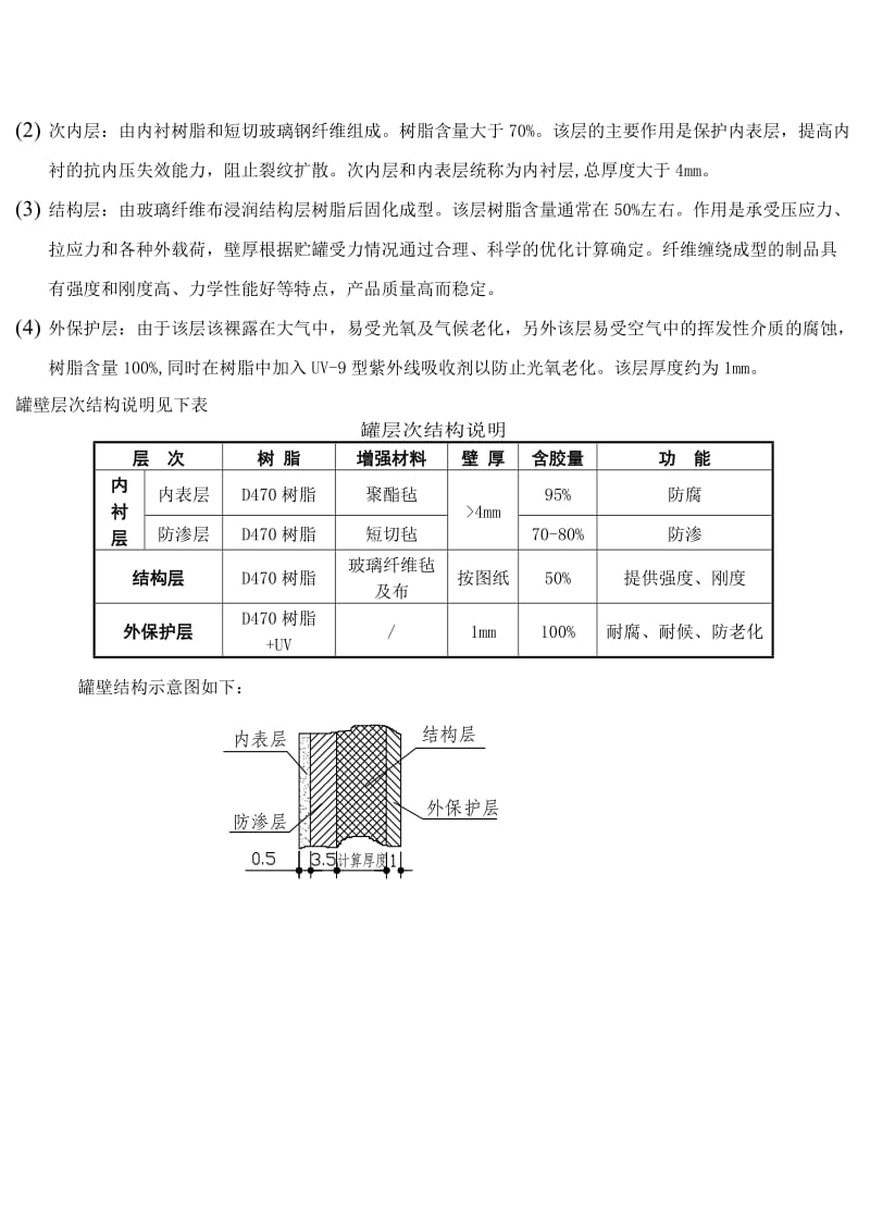 玻璃钢罐选材.doc_第3页