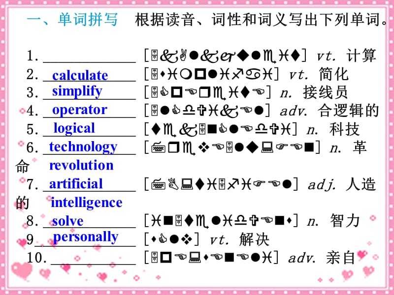 2009届高考英语第一轮课本复习课件必修二 Unit 3 Computers（人教新课标） .ppt_第3页