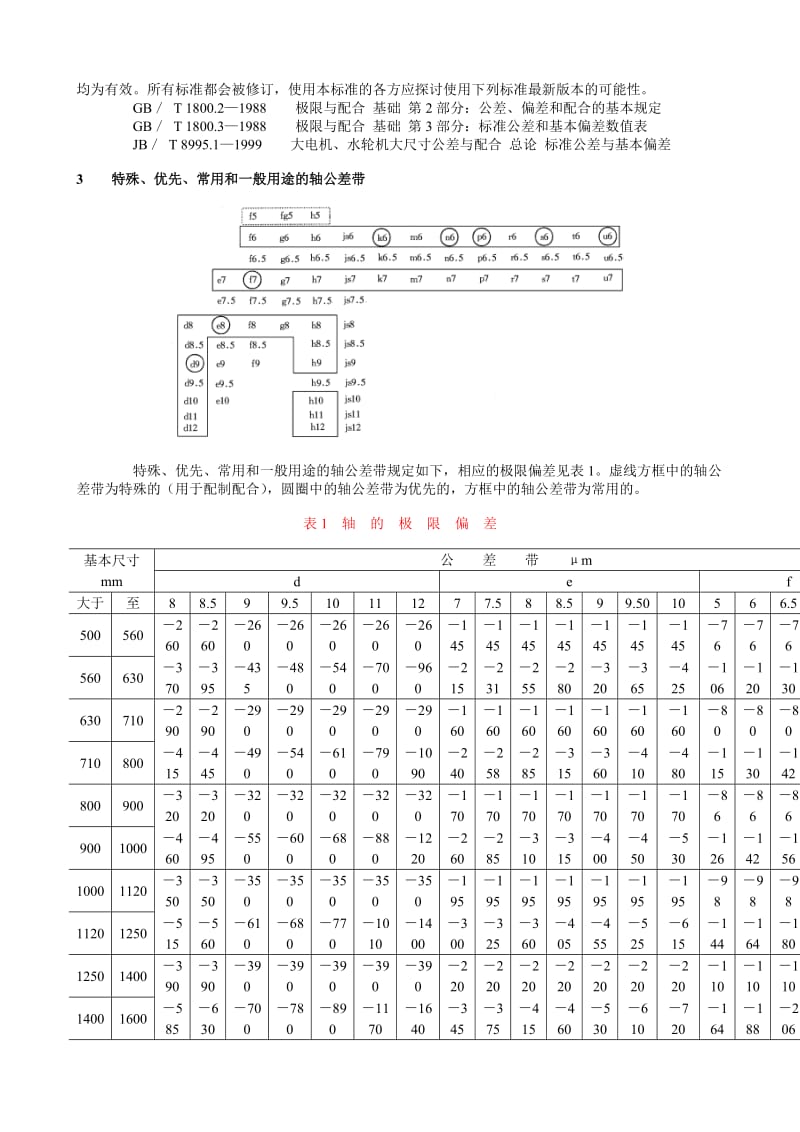 JBT 8995.1~3－1999大电机、水轮机大尺寸公差与配合总论标准公差与基本偏差 - JB 系列-.doc_第2页