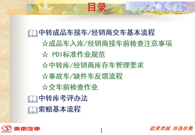 东南汽车PDI作业管理办法培训教材.ppt_第2页