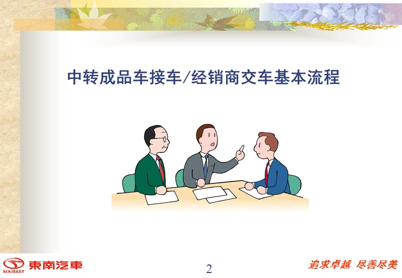 东南汽车PDI作业管理办法培训教材.ppt_第3页