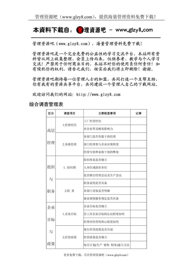 综合调查管理表.doc_第1页