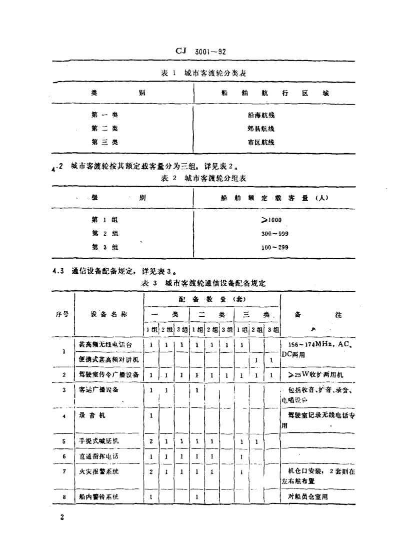 63433城市客渡轮通信设备配备标准 标准 CJ 3001-1992.pdf_第3页