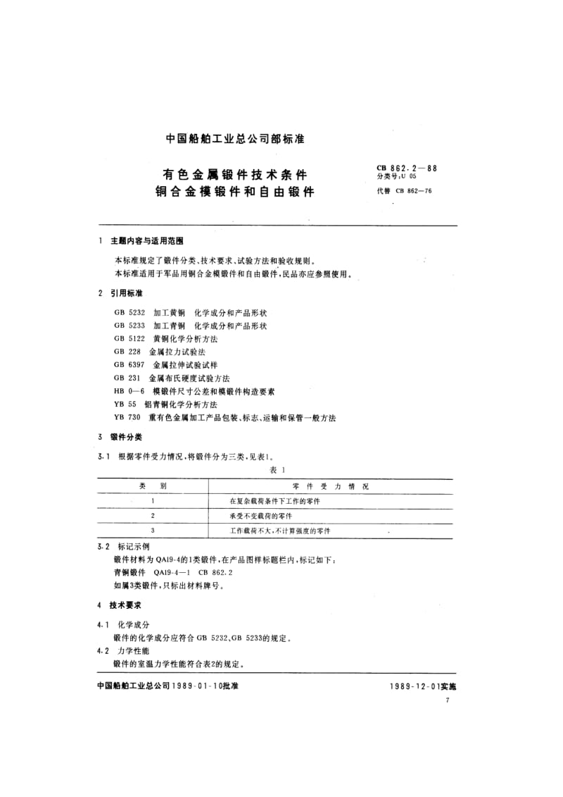 CB 862.2-88 有色金属锻件技术条件 铜合金模锻件和自由锻件.pdf.pdf_第2页