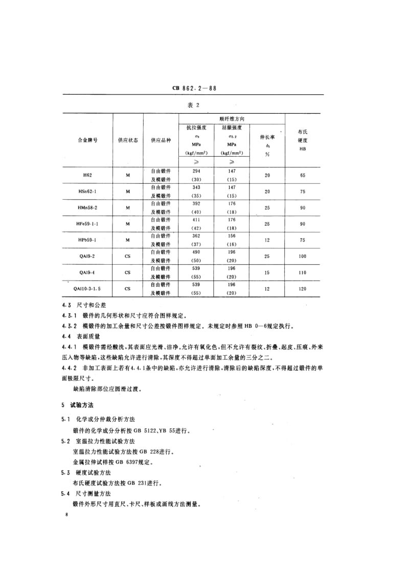 CB 862.2-88 有色金属锻件技术条件 铜合金模锻件和自由锻件.pdf.pdf_第3页