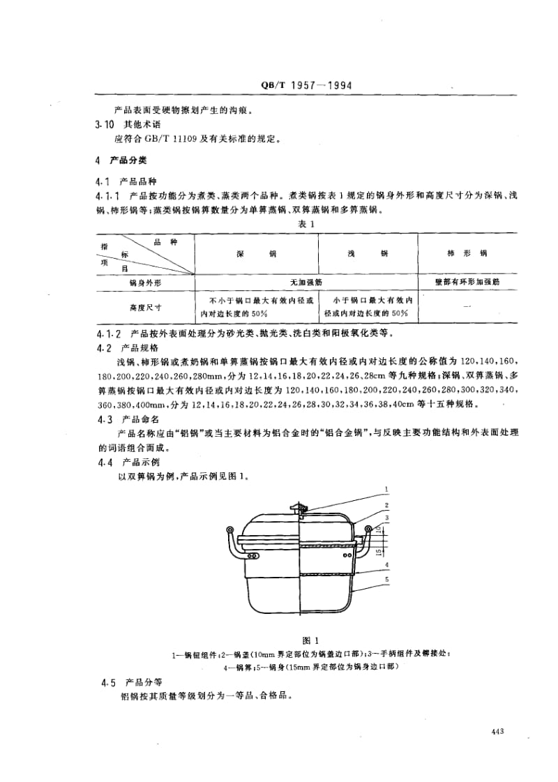 75500 铝锅 标准 QB T 1957-1994.pdf_第2页