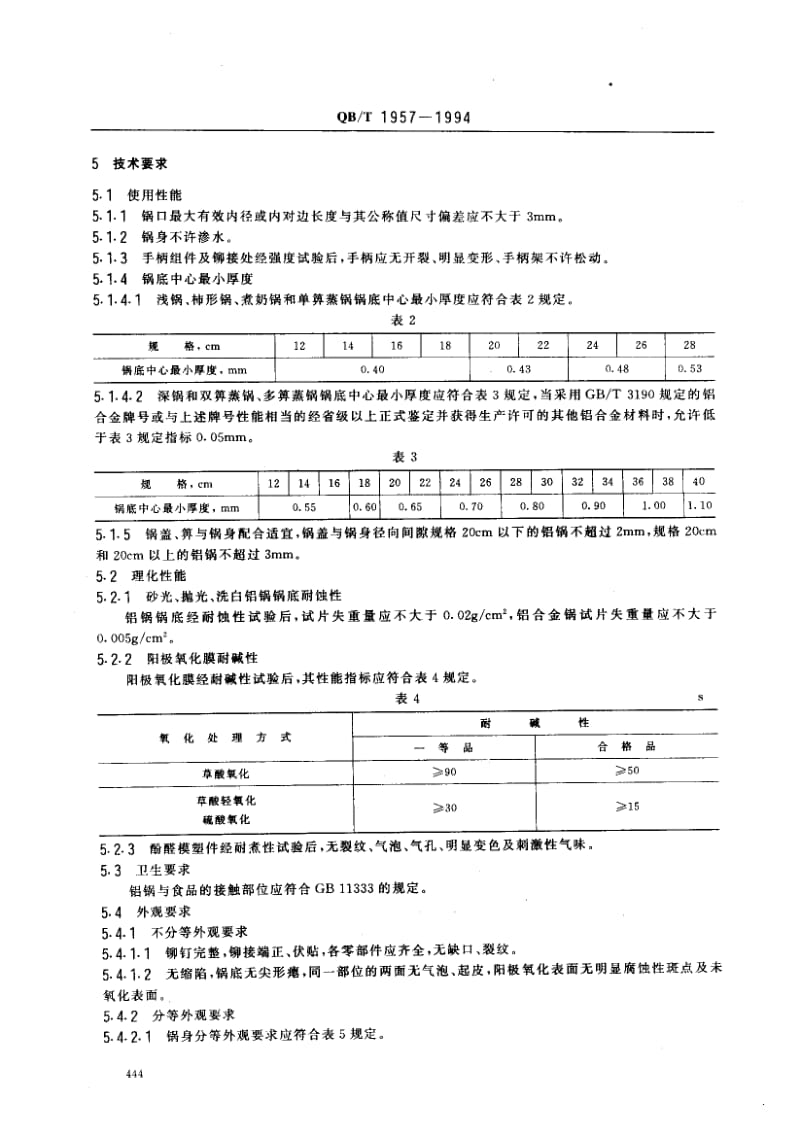 75500 铝锅 标准 QB T 1957-1994.pdf_第3页