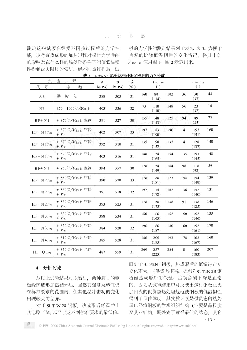 3.5Ni钢的热成形工艺试验研究.pdf_第3页