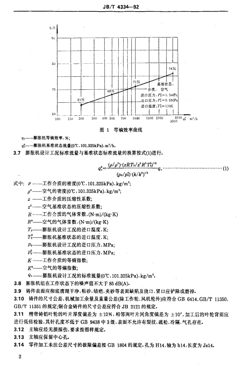 JBT4334-92.pdf_第3页