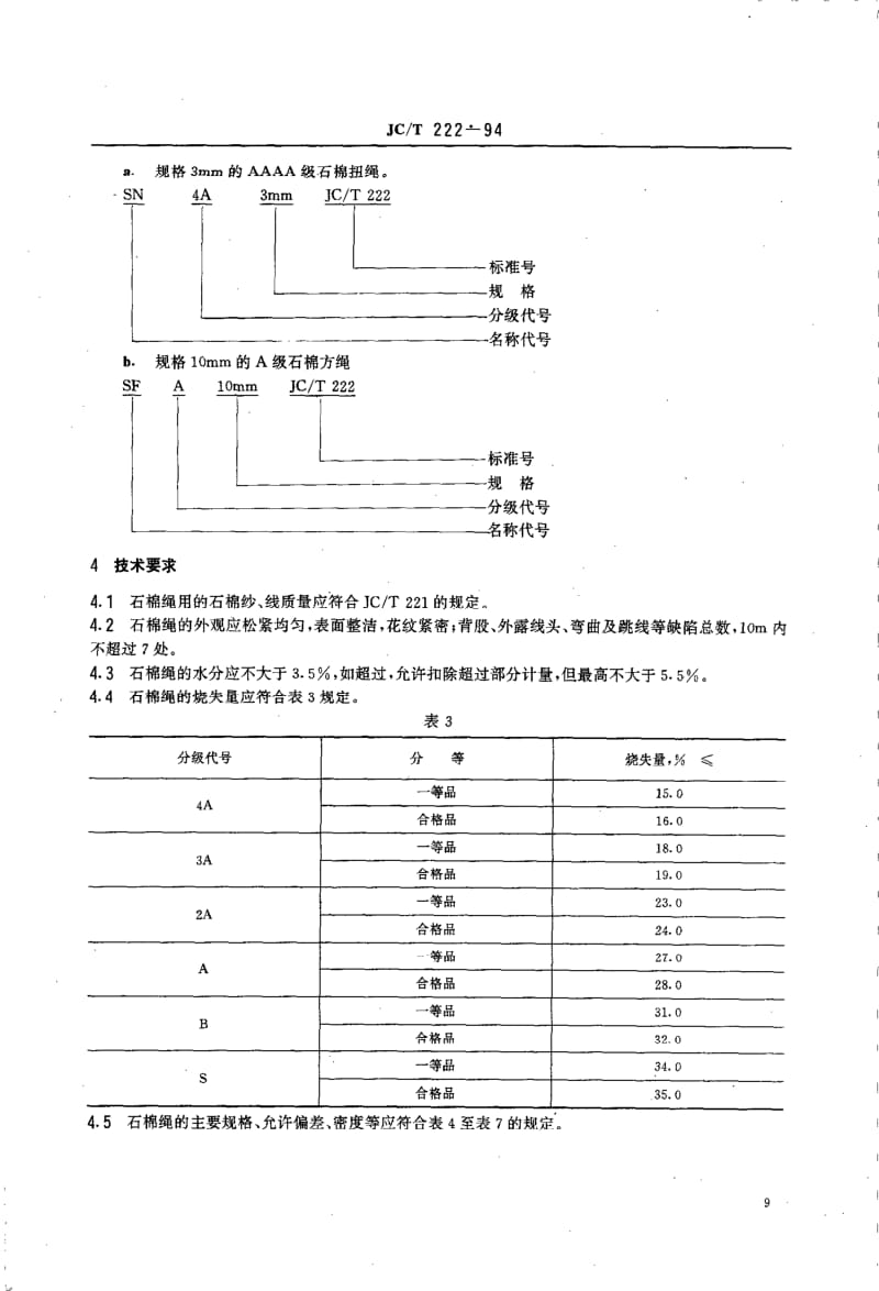 JC-T 222-1994 石棉绳.pdf.pdf_第2页