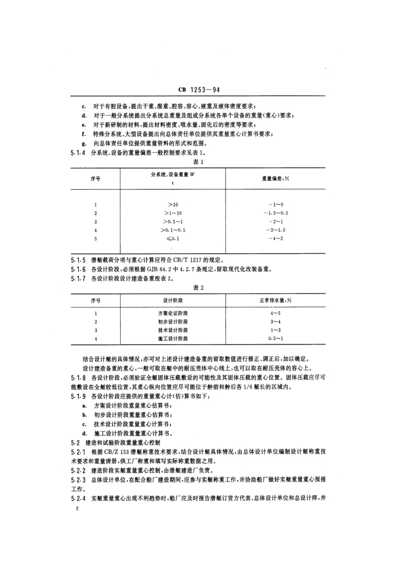 CB 1253-94 潜艇重量重心控制要求.pdf.pdf_第3页