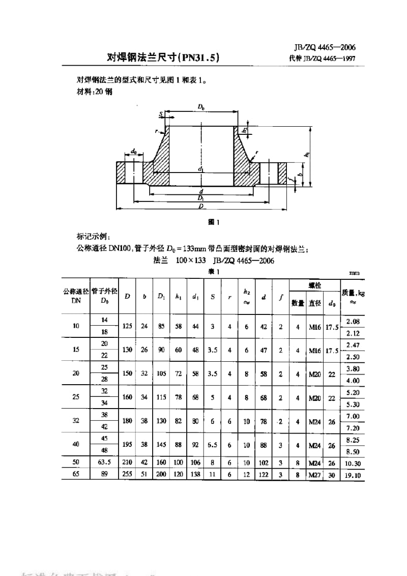 JBZQ 4465-2006 对焊钢法兰尺寸(PN31.5).pdf_第1页