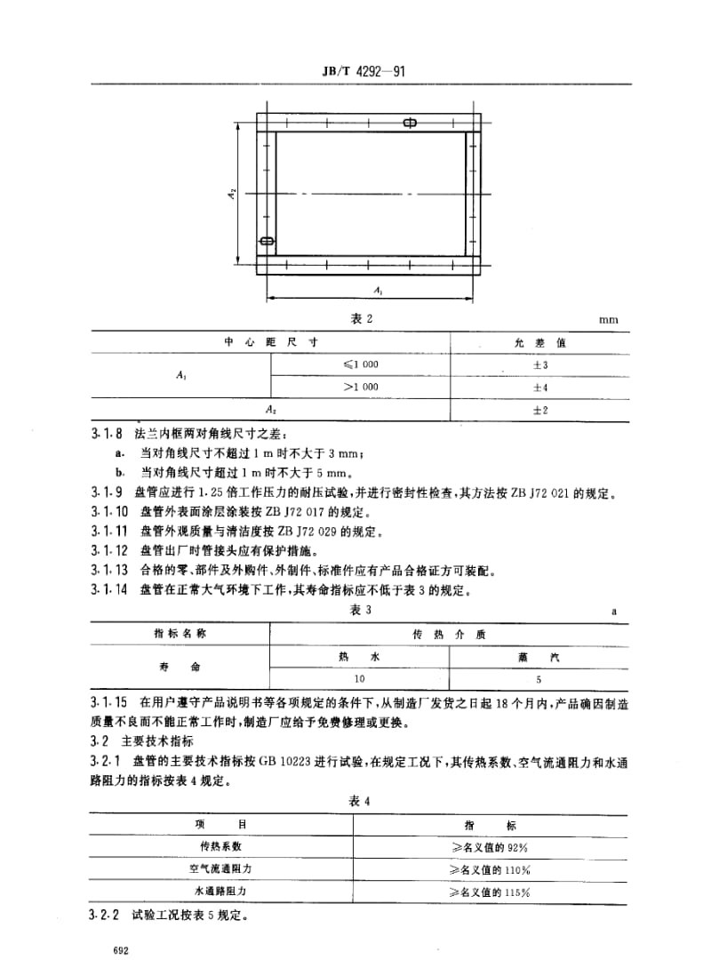 JBT4292-1991.pdf_第2页