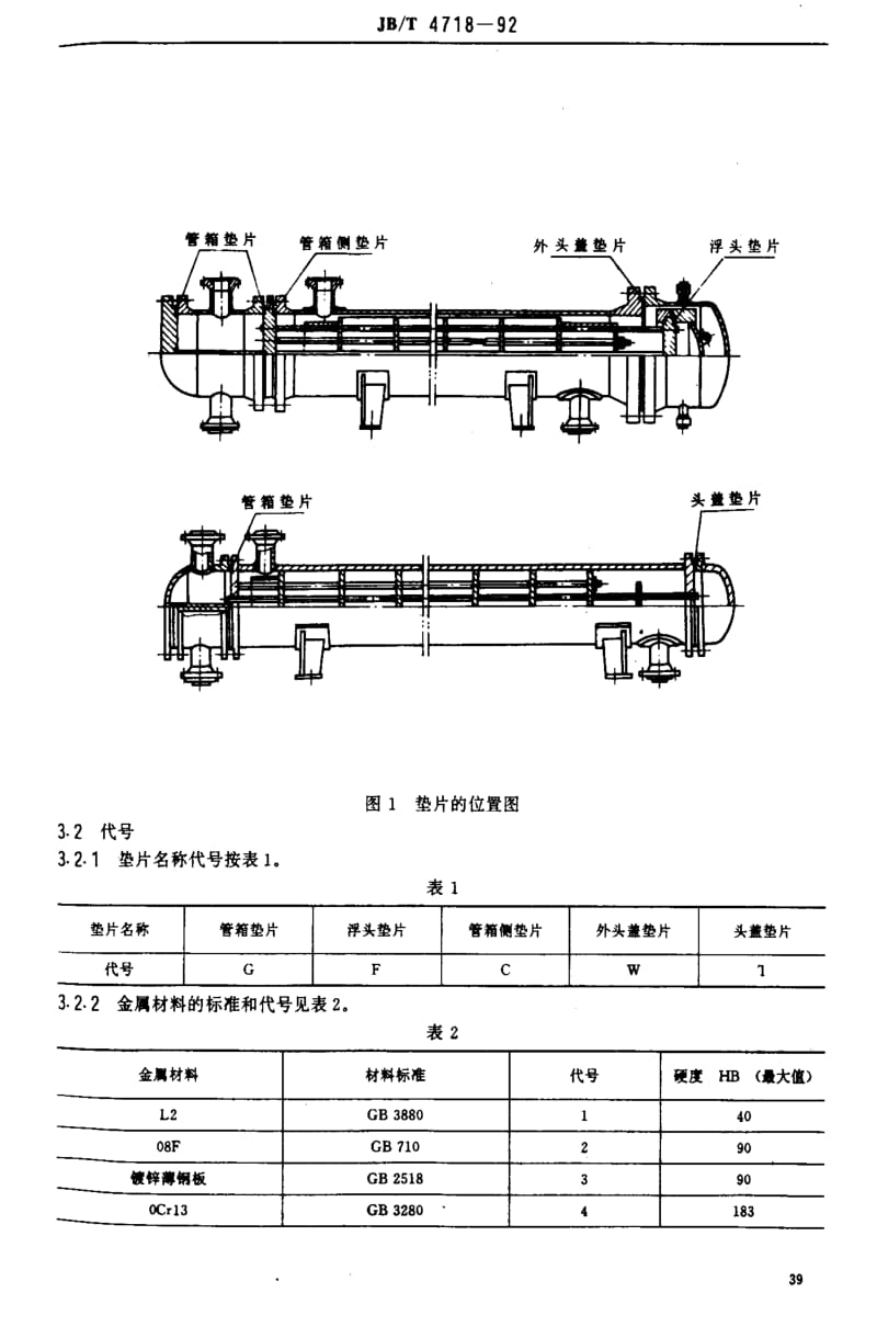 JBT4718-1992.pdf_第2页