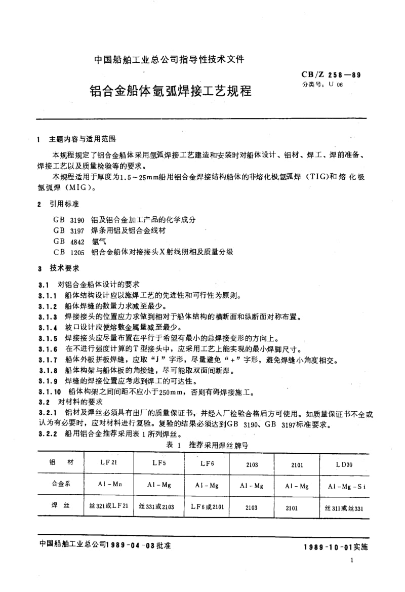 63563铝合金船体氩弧焊接工艺规程 标准 CB Z 258-1989.pdf_第2页