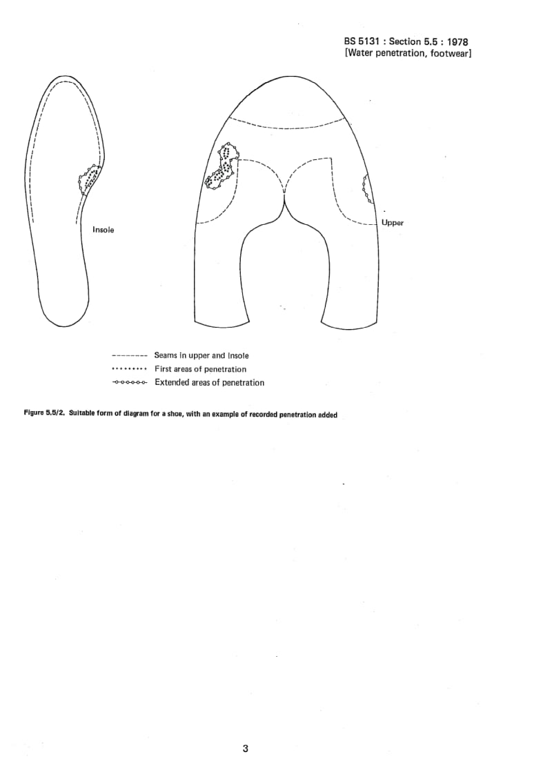 BS 5131-5.5-1978 鞋子和鞋料的试验方法.第5部分成品鞋靴试验.第5节成品鞋的耐水渗透性水糟试验.pdf_第3页